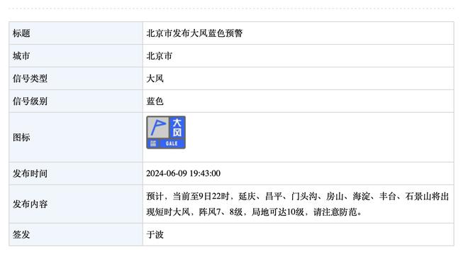 澳波：很高兴召回斯卡利特，我们会看看他能否得到机会